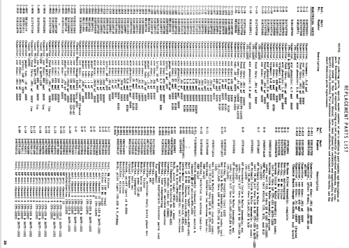 19P3-1 Ch= STS-435; Motorola Inc. ex (ID = 1451136) Television