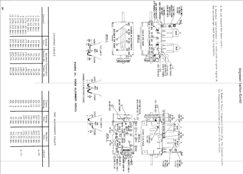 19T1-3 Ch= TS-435; Motorola Inc. ex (ID = 1451976) Fernseh-E