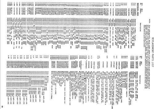 19T1-3 Ch= TS-435; Motorola Inc. ex (ID = 1451982) Fernseh-E