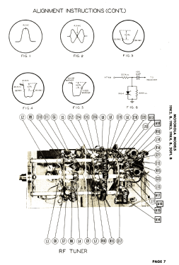 20F1B ; Motorola Inc. ex (ID = 2839370) Televisore