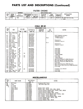 20K1 Ch= TS-119B, C; Motorola Inc. ex (ID = 3117733) Televisore