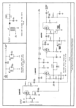 20K1 Ch= TS-119B, C; Motorola Inc. ex (ID = 3117736) Televisore