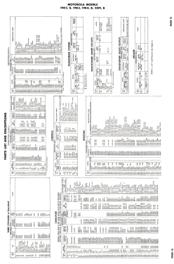 20K3 Ch= TS-119C, C1, D; Motorola Inc. ex (ID = 3118129) Televisore