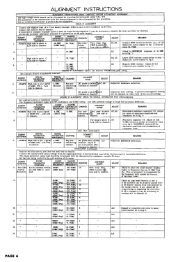 20T3 Ch= TS-307; Motorola Inc. ex (ID = 3100861) Television
