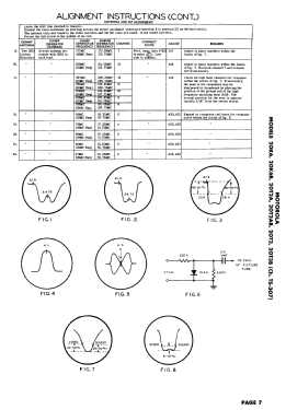 20T3 Ch= TS-307; Motorola Inc. ex (ID = 3100863) Television