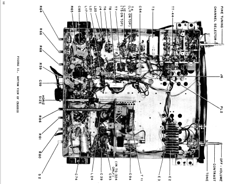 21C1 Ch= TS-292; Motorola Inc. ex (ID = 1437297) Television