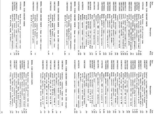 21C1 Ch= TS-292; Motorola Inc. ex (ID = 1437305) Television