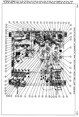 21C1 Ch= TS-292, A, B; Motorola Inc. ex (ID = 3133902) Television