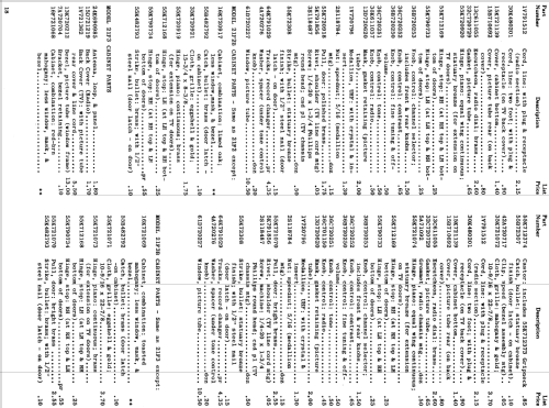 21C1B Ch= TS-292; Motorola Inc. ex (ID = 1438578) Television