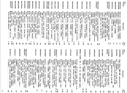 21C1BDY Ch= WTS-292Y; Motorola Inc. ex (ID = 1574215) Television