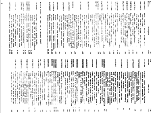 21C1D Ch= WTS-292; Motorola Inc. ex (ID = 1574306) Television