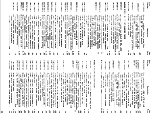 21C1D Ch= WTS-292; Motorola Inc. ex (ID = 1574313) Television