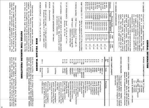 21C2 Ch= TS502; Motorola Inc. ex (ID = 1086590) Télévision