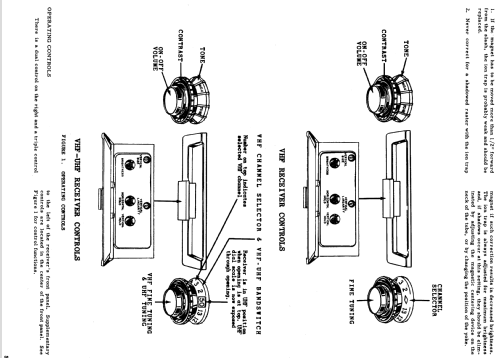 21C2 Ch= TS502; Motorola Inc. ex (ID = 1086592) Television