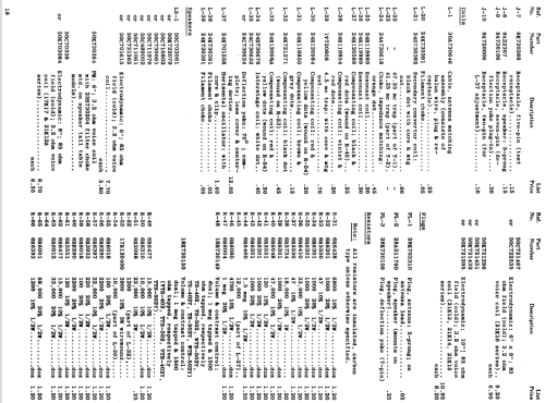 21C2 Ch= TS502; Motorola Inc. ex (ID = 1086606) Télévision