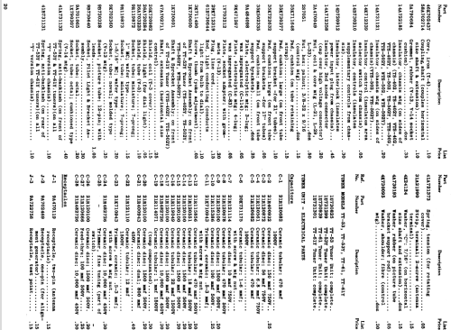 21C2 Ch= TS502; Motorola Inc. ex (ID = 1086608) Télévision