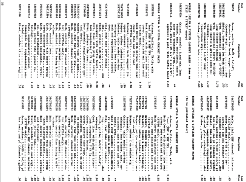 21C2 Ch= TS502; Motorola Inc. ex (ID = 1086610) Television