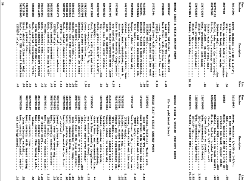 21C2 Ch= TS502; Motorola Inc. ex (ID = 1086614) Television