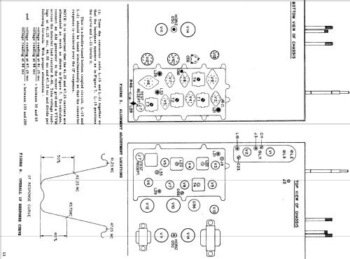 21C2B Ch= TS502; Motorola Inc. ex (ID = 1086664) Fernseh-E