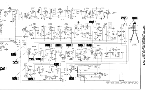 21C4 Ch= TS-533; Motorola Inc. ex (ID = 2213838) Television