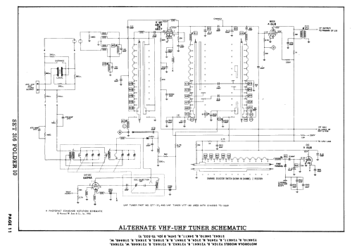 21C4 Ch= TS-533; Motorola Inc. ex (ID = 2213839) Television