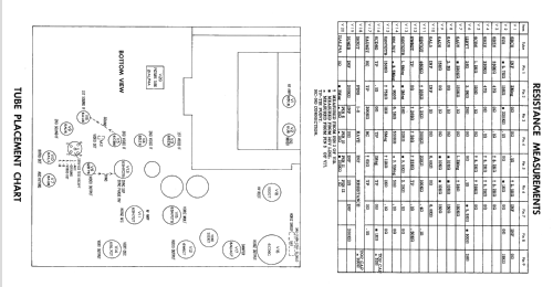 21C4 Ch= TS-533; Motorola Inc. ex (ID = 2213843) Television