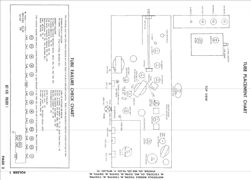 21C9B Ch= TS-551; Motorola Inc. ex (ID = 876355) Televisore