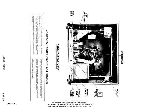 21C9B Ch= TS-551; Motorola Inc. ex (ID = 876366) Television