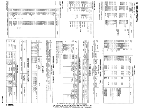 21C9B Ch= TS-551; Motorola Inc. ex (ID = 876370) Televisore