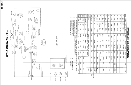 21C9B Ch= TS-551; Motorola Inc. ex (ID = 876379) Televisore