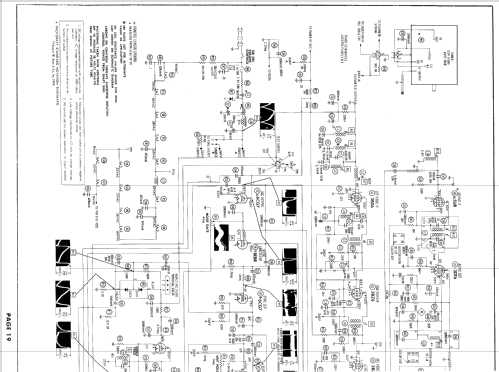 21C9B Ch= TS-551; Motorola Inc. ex (ID = 876380) Televisore