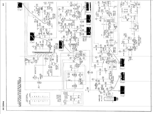 21C9B Ch= TS-551; Motorola Inc. ex (ID = 876381) Fernseh-E