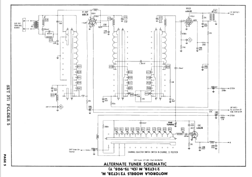 21CT2M Ch= TS-905; Motorola Inc. ex (ID = 2439072) Television