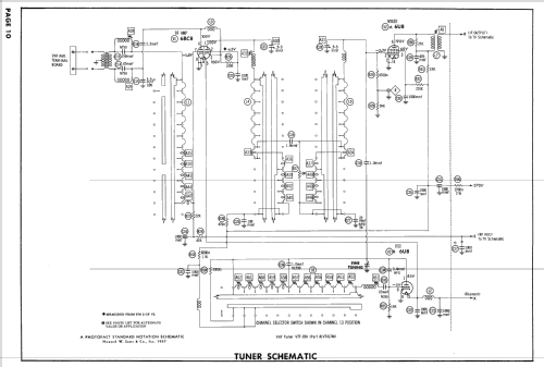 21CT2M Ch= TS-905; Motorola Inc. ex (ID = 2439073) Television