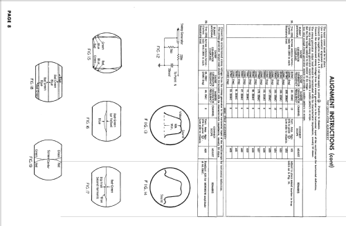 21CT2M Ch= TS-905; Motorola Inc. ex (ID = 2439076) Televisore