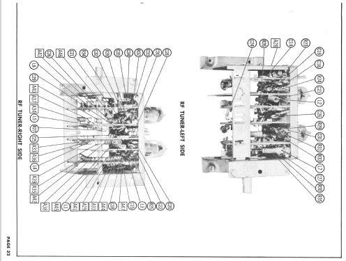 21CT2M Ch= TS-905; Motorola Inc. ex (ID = 2439084) Televisore