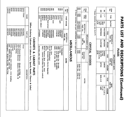 21CT2M Ch= TS-905; Motorola Inc. ex (ID = 2439099) Televisore