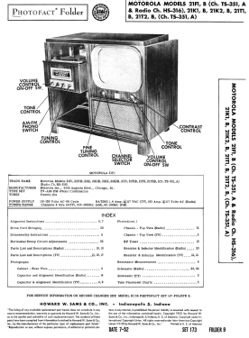 21F1 Ch= TS-351A, Ch= HS-316; Motorola Inc. ex (ID = 3073327) Television