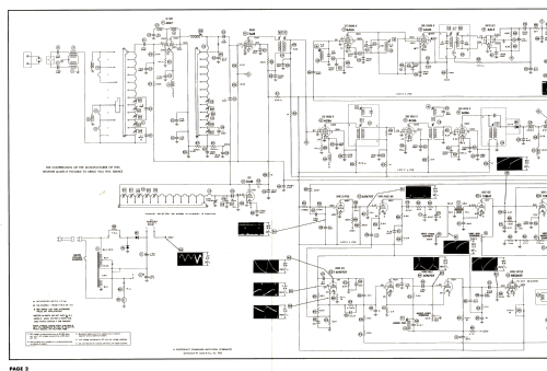 21F2 Ch= TS-292, A, B, HS-316; Motorola Inc. ex (ID = 3134102) Televisore