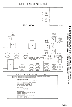 21F2 Ch= TS-292, A, B, HS-316; Motorola Inc. ex (ID = 3134106) Televisore