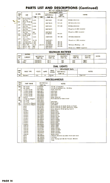 21F2 Ch= TS-292, A, B, HS-316; Motorola Inc. ex (ID = 3134116) Televisore