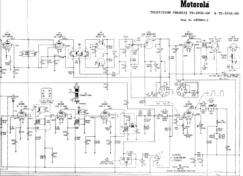 21F2 Ch= TS-292, HS-316; Motorola Inc. ex (ID = 1440024) TV Radio