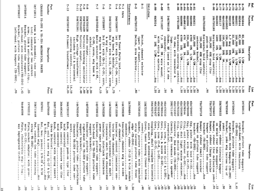 21F2 Ch= TS-292, HS-316; Motorola Inc. ex (ID = 1440045) TV-Radio