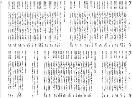 21F2 Ch= TS-292, HS-316; Motorola Inc. ex (ID = 1440051) TV Radio