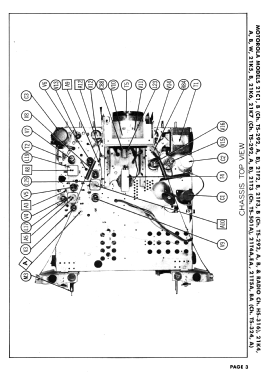 21F2B Ch= TS-292, A, B, HS-316; Motorola Inc. ex (ID = 3134127) Television