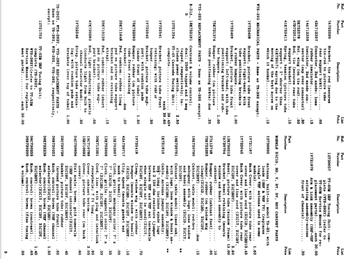 21F2Y Ch= TS-292Y, HS-316A; Motorola Inc. ex (ID = 1574795) TV-Radio