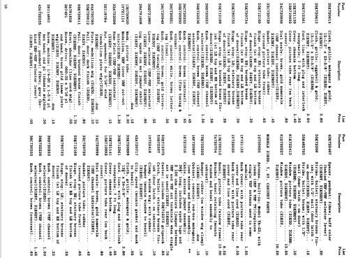 21F2Y Ch= TS-292Y, HS-316A; Motorola Inc. ex (ID = 1574800) TV-Radio