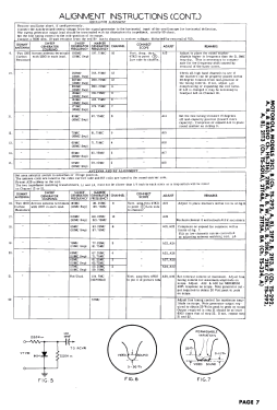 21F3B Ch= TS-292, A, B, HS-316; Motorola Inc. ex (ID = 3134155) Televisore