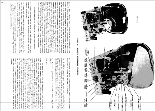 21F3BY Ch= TS-292Y, HS-316A; Motorola Inc. ex (ID = 1574959) TV-Radio