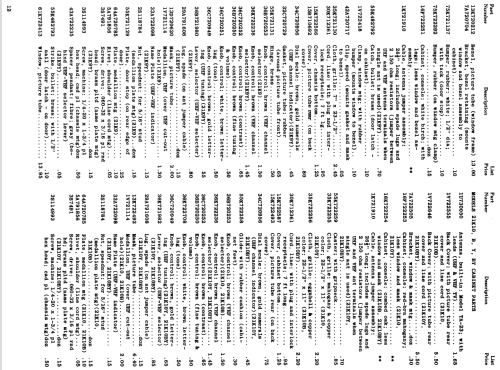 21F3Y Ch= TS-292Y, HS-316A; Motorola Inc. ex (ID = 1575655) TV Radio